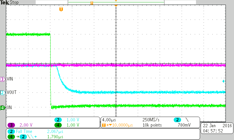 TPS22918 918_Off Time_VIN=1.8V_CT=1000pF.png